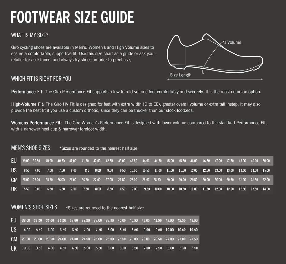 GIRO - tabela rozmiarów - długość stopy - dobór odpowiedniego rozmiarów butów rowerowych